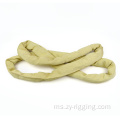 Sling Webbing Aramid Flat Suhu Tinggi